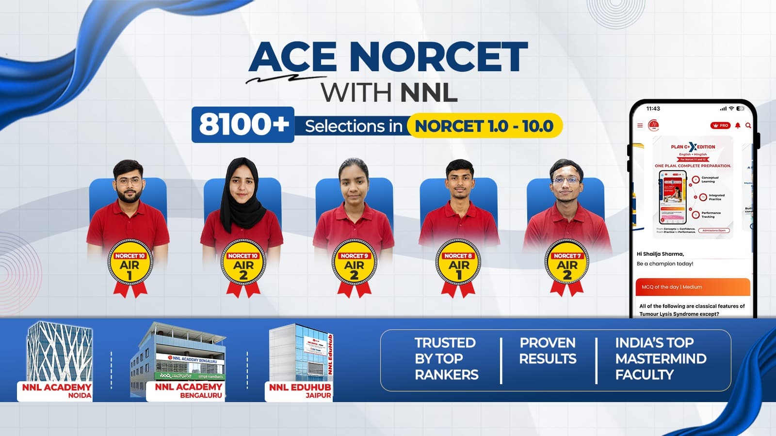 NNL Rank Holders Banner