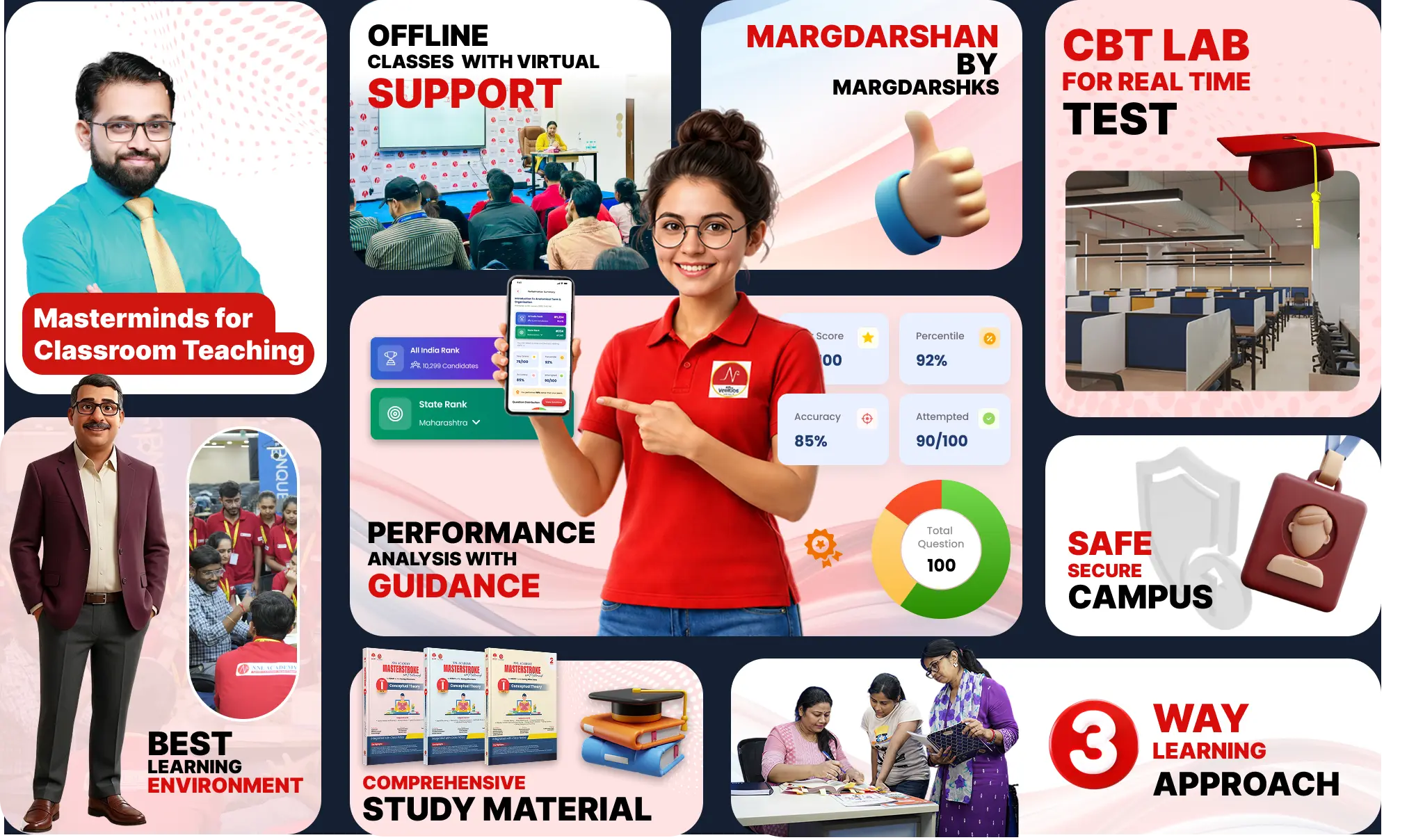 Why Choose NNL Academy